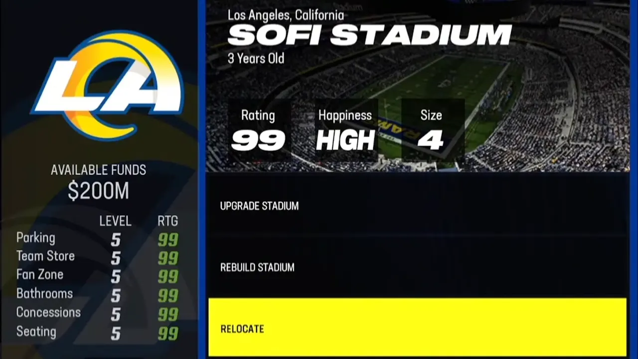 All Relocation Team Cities and Market Size Madden NFL 24 