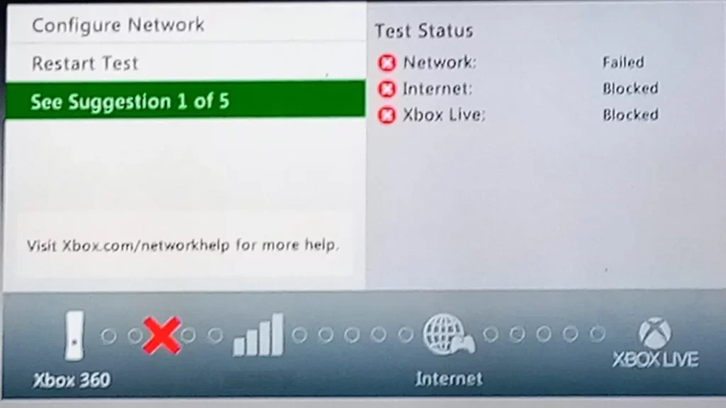 fix Xbox 360 network failed internet blocked error