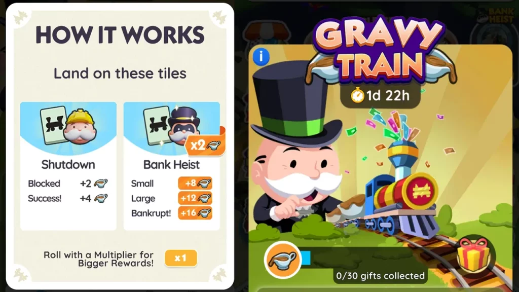 All Gravy Train Event Milestones