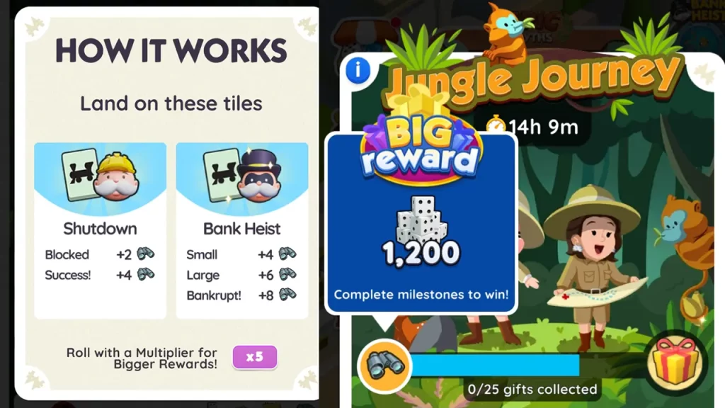 All Monopoly Go Jungle Journey Milestones & Rewards List