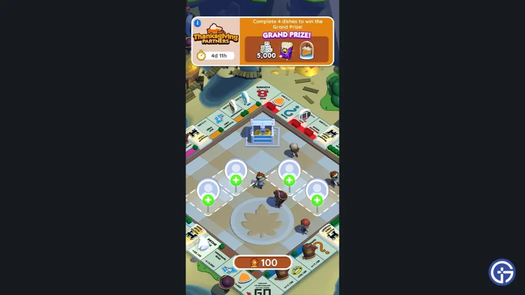 All Thanksgiving Partners Event Rewards In Monopoly GO