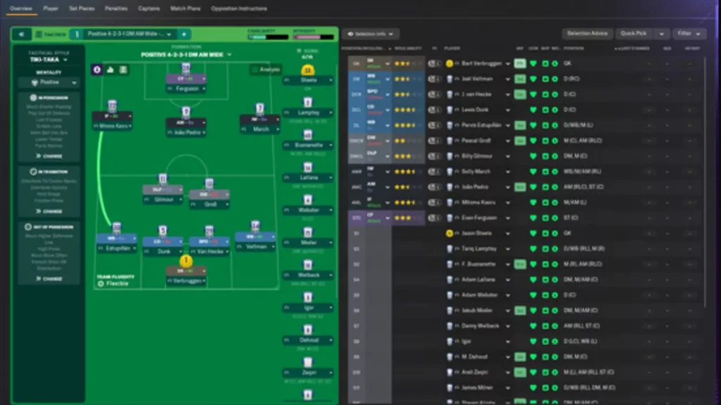 Football Manager 2024 Cheat Engine And All Hacks