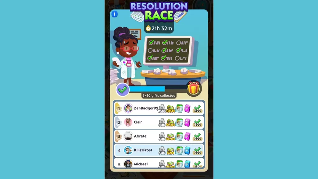 All Monopoly GO Resoluion Race Rewards