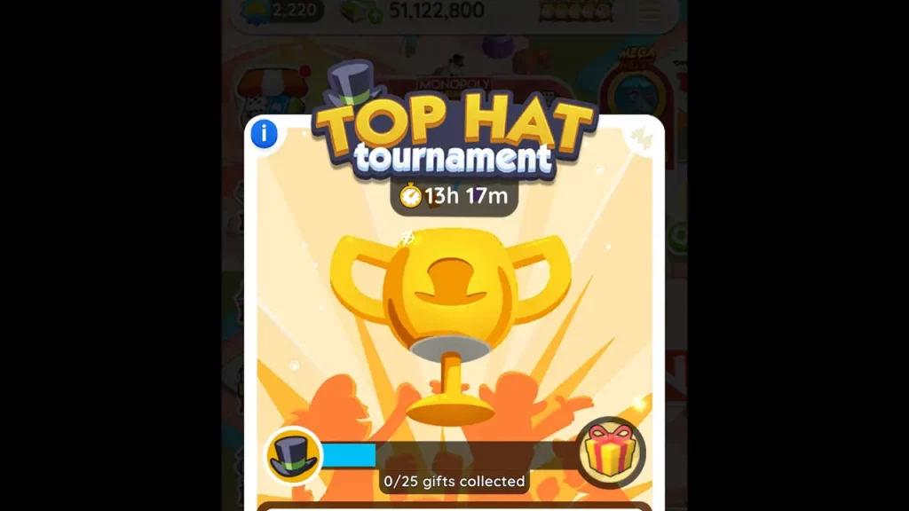 Monopoly GO Top Hat Milestones and Rewards
