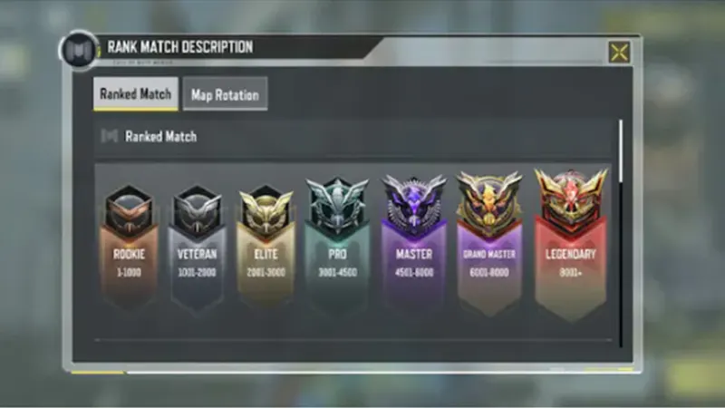 All Ranks in COD Mobile Explained