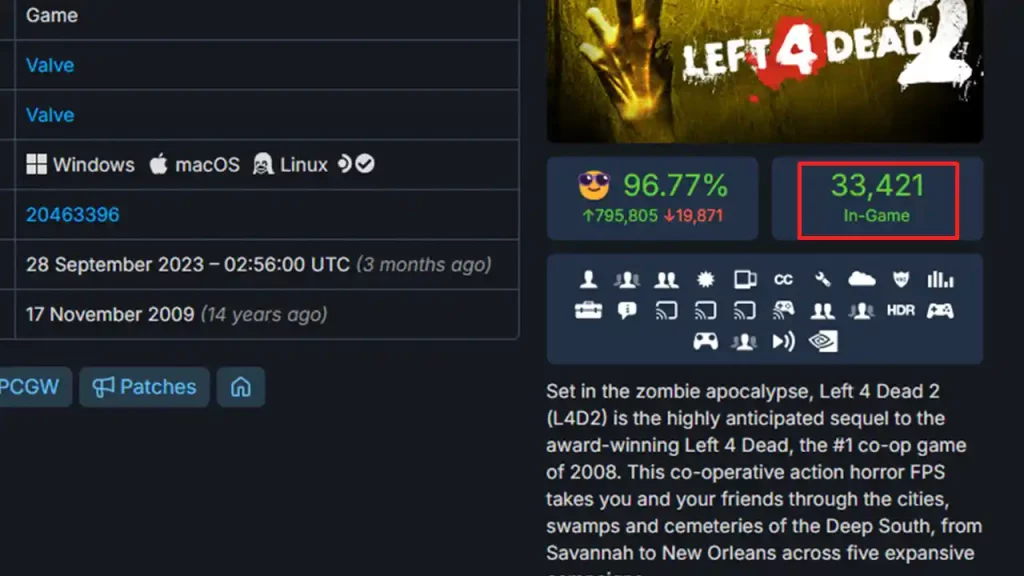 left 4 dead 2 still has a high player count