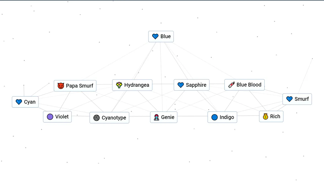 how-to-make-blue-in-infinite-craft