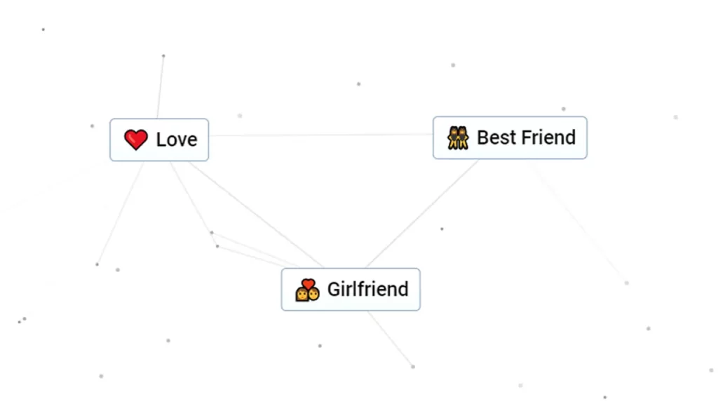 How To Get Girlfriend In Infinite Craft