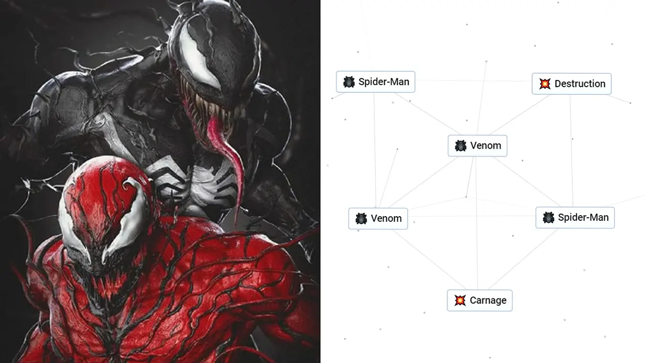 How To Get Venom And Carnage In Infinite Craft