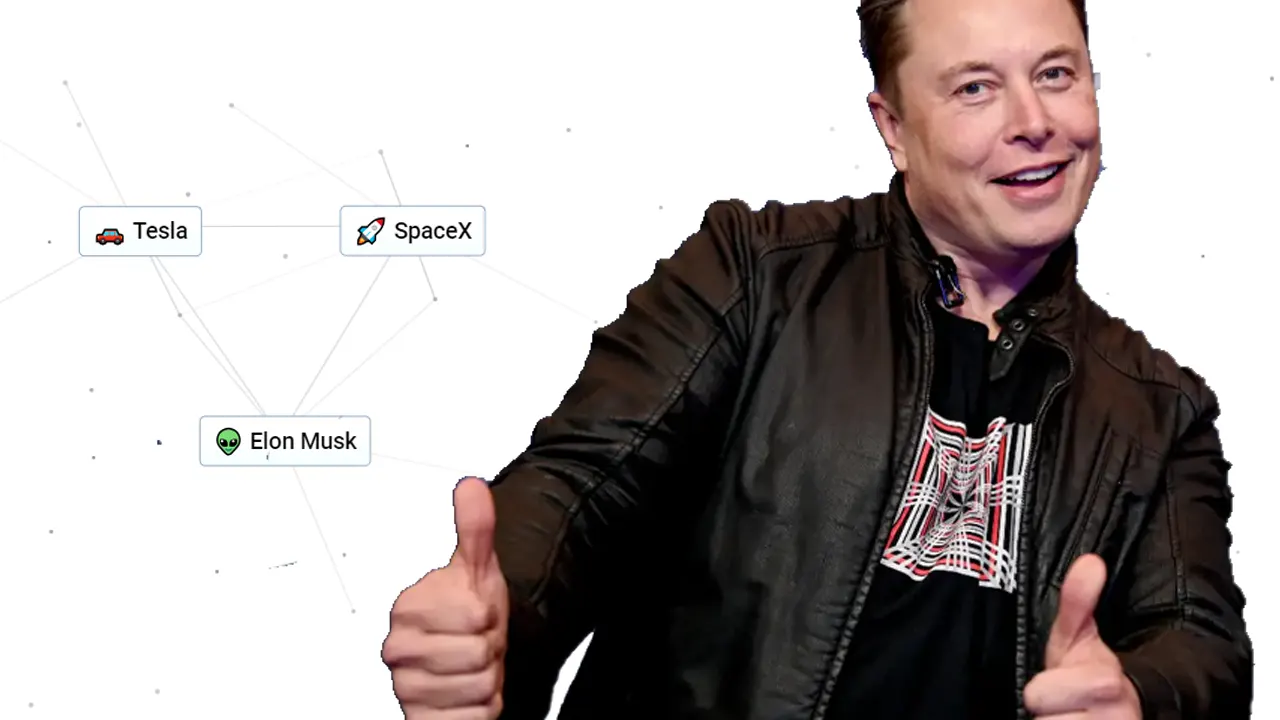 How To Make Elon Musk In Infinite Craft