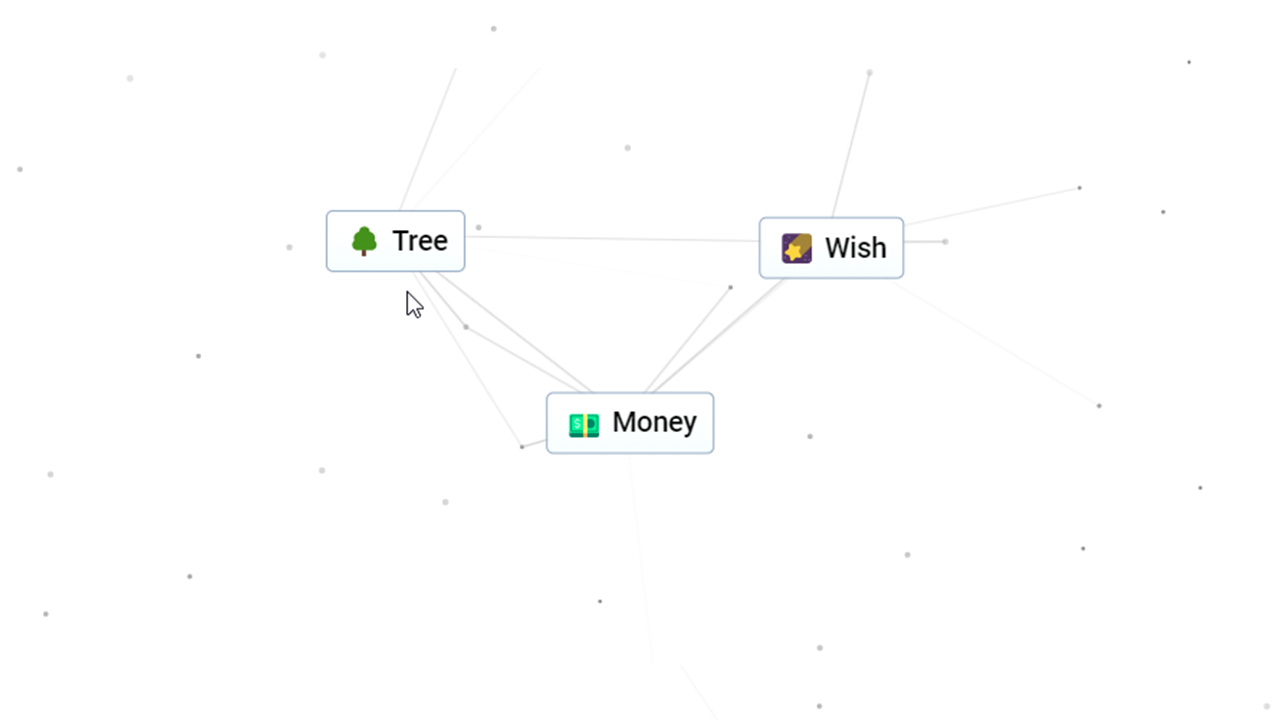 Combining Tree with Wish to make Money in Infinite Craft