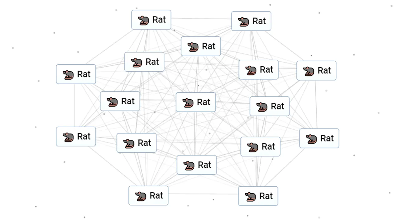 How To Make Rat In Infinite Craft