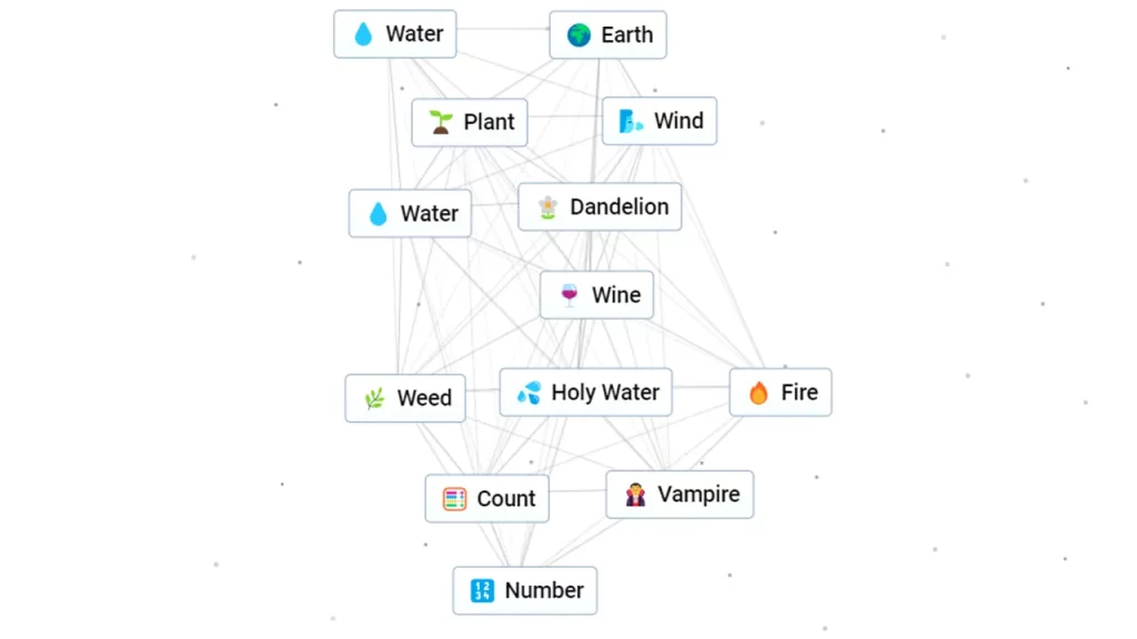 How to Make Numbers in Infinite Craft