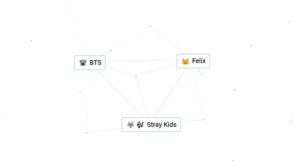 How to Make Stray Kids in Infinite Craft
