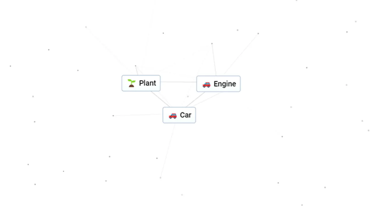 Mixing Plant and Engine to Make a Car in Infinite Craft