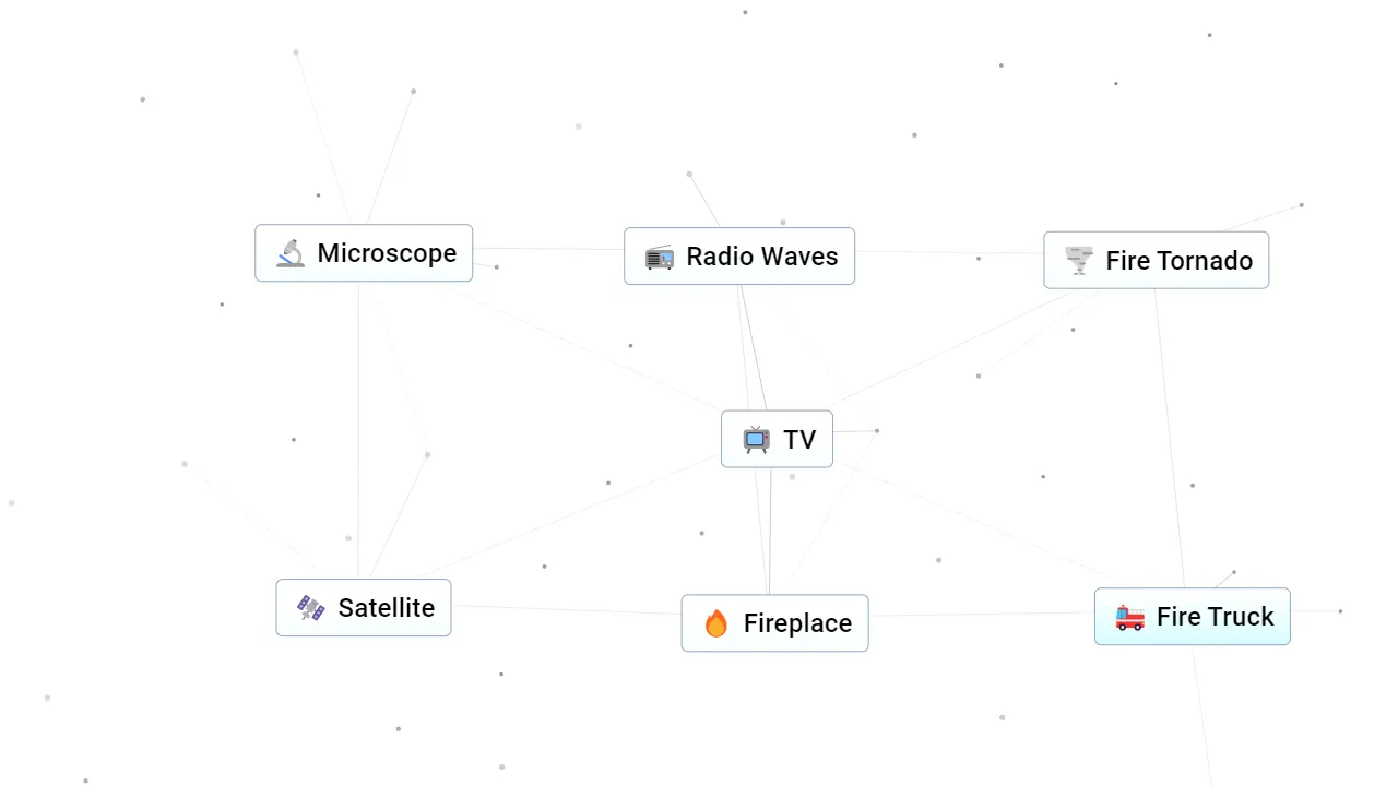 How to Make a TV in Infinite Craft