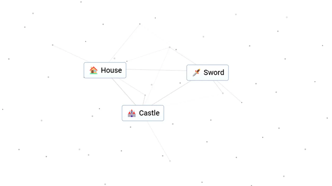 house sword and castle are ingredients to get king