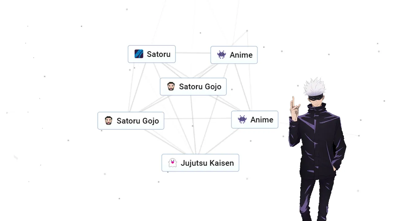 how to make satoru gojo and jujutsu kaisen in infinite craft