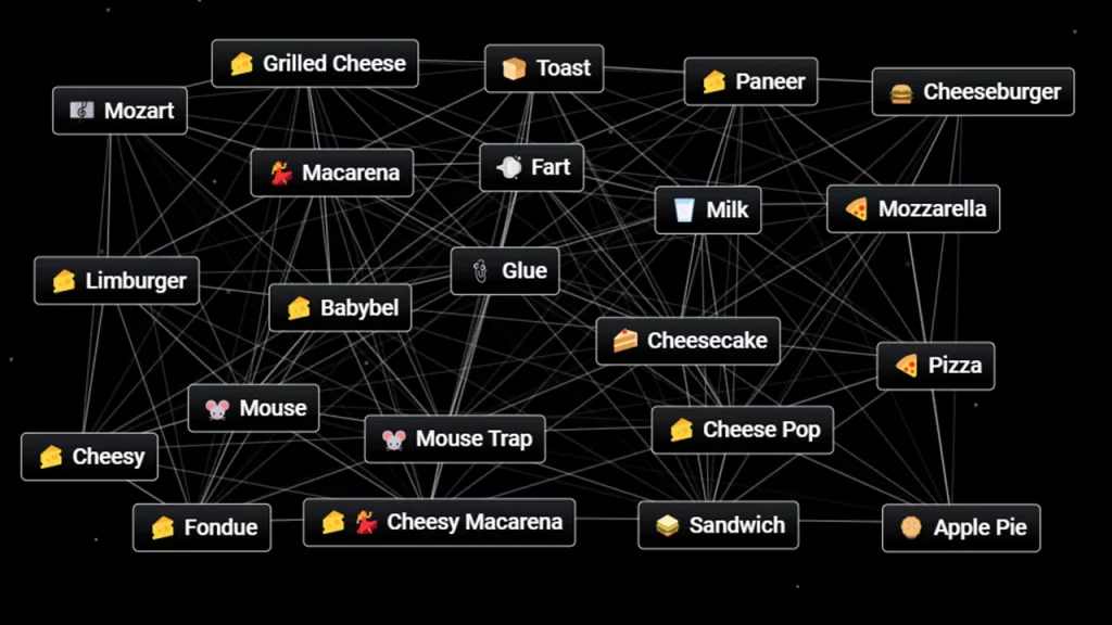Best Recipes to Craft With Cheese in Infinite Craft