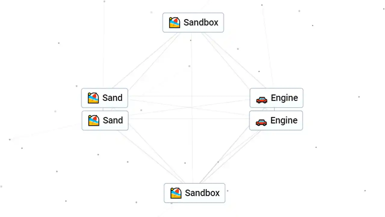 How To Get Sandbox In Infinite Craft