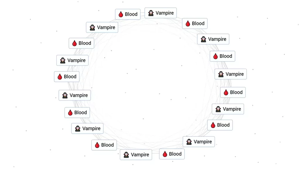 How To Make Blood And Vampire In Infinite Craft
