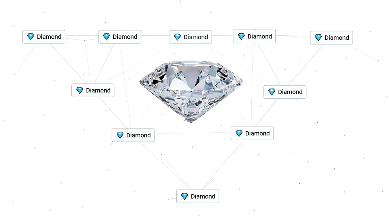 How To Make Diamond In Infinite Craft
