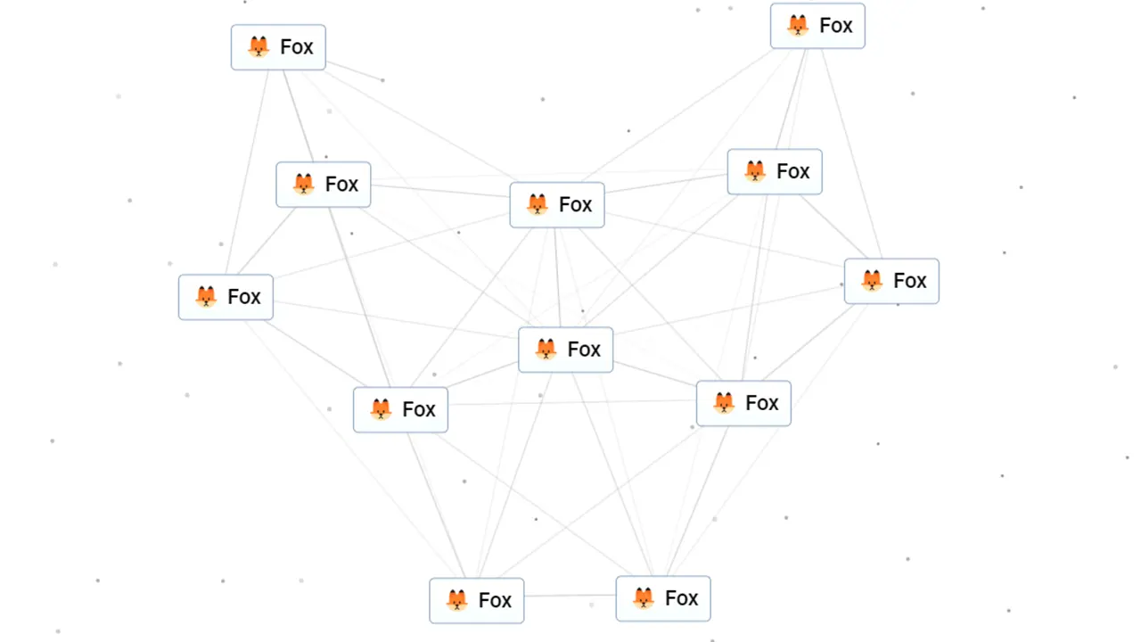 How To Make Fox In Infinite Craft