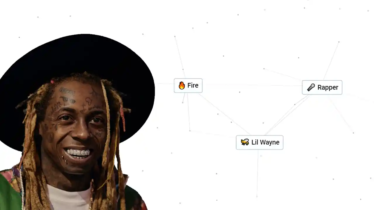 How To Make Lil Wayne In Infinite Craft