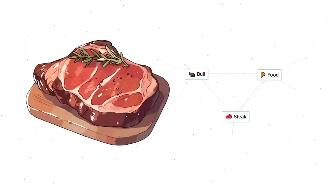 How To Make Steak In Infinite Craft