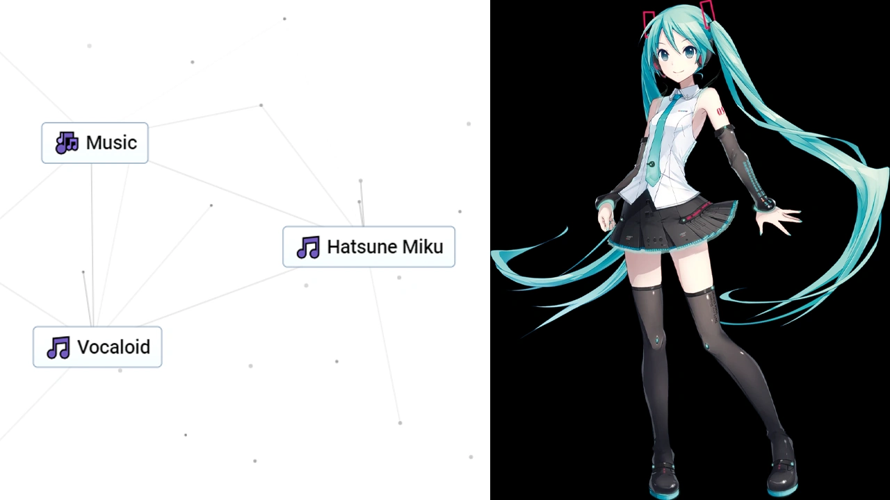 How To Make Vocaloid And Hatsune Miku In Infinite Craft