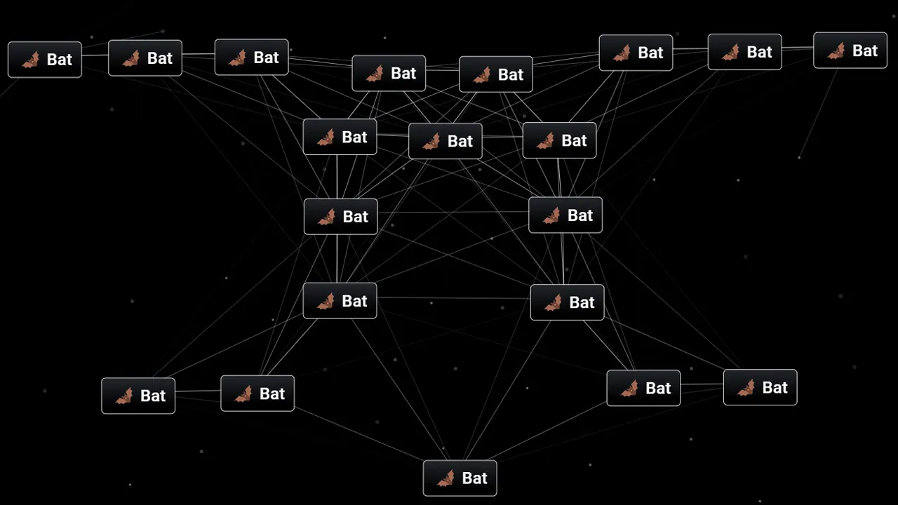 How to Make Bat in Infinite Craft