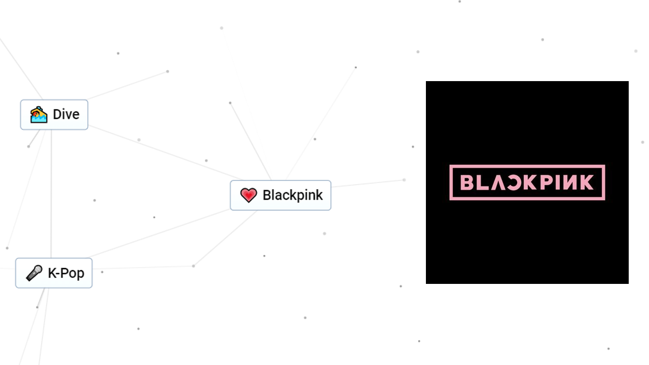 Infinite Craft Get Blackpink Jennie Jisoo Rose Blink