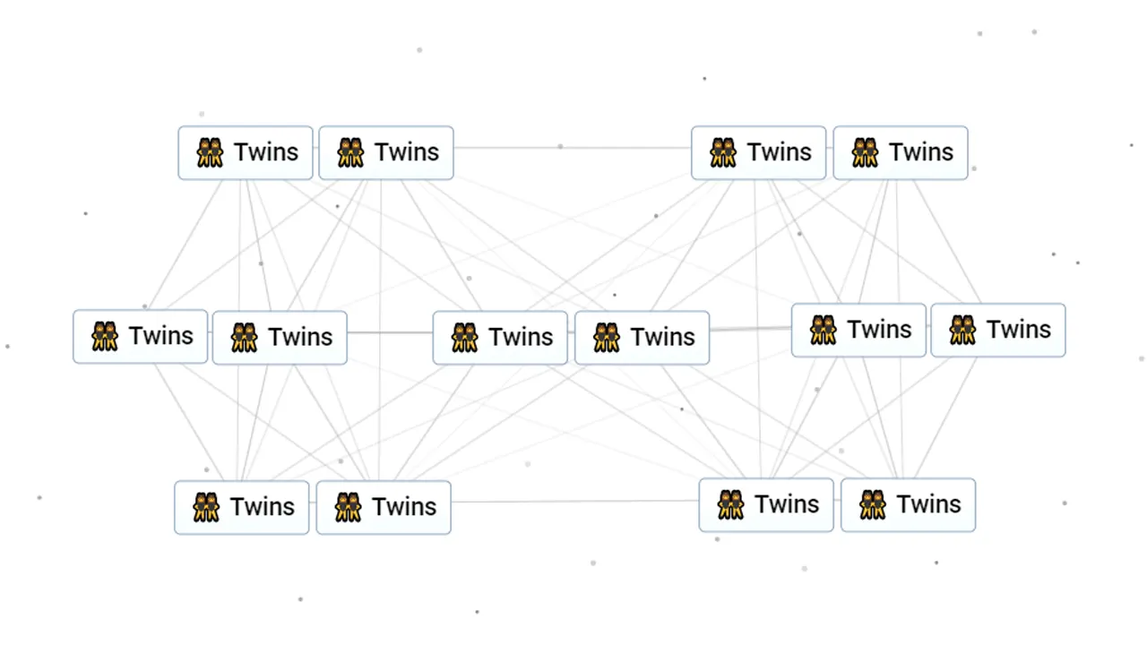 How To Make Twins In Infinite Craft