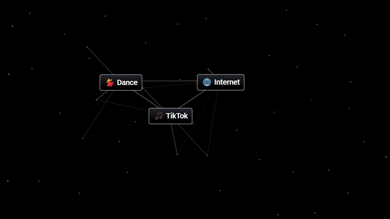 Combine Dance and Internet to make TikTok in Infinite Craft