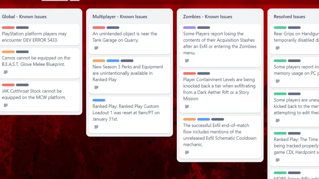 COD MW3 and Warzone Trello Board Link Explained