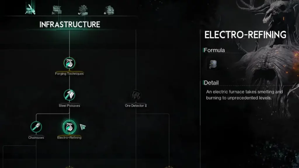 electro refining memetic