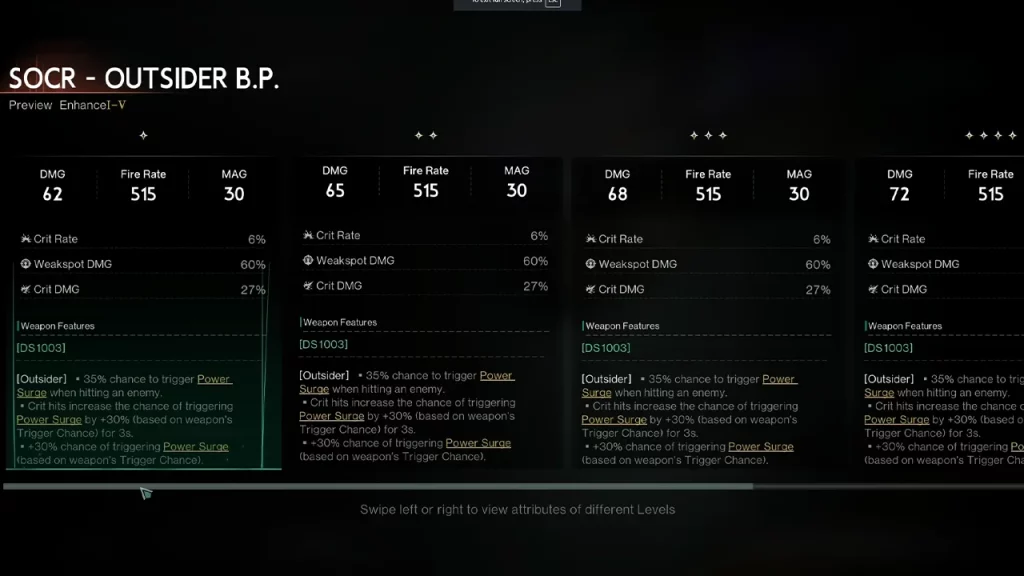 tiers of blueprint upgrades of weapon in once human