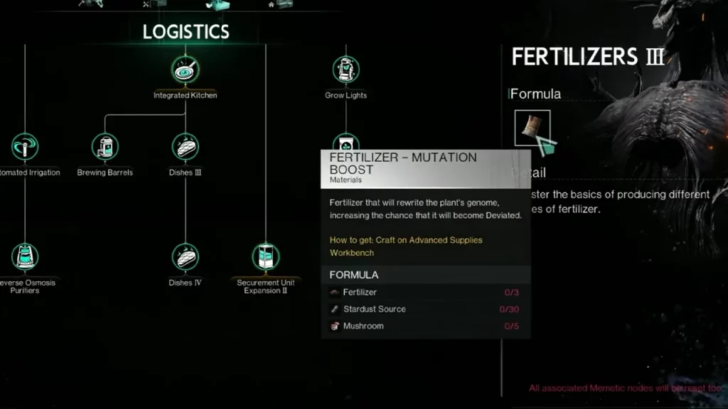 fertilizer mutation boost under logistics