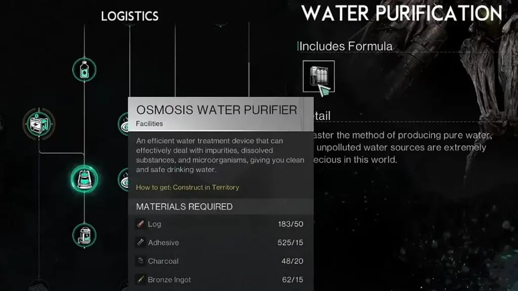 osmosis water purifier materials required