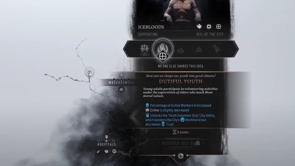 dutiful youth idea for more workforce frostpunk 2