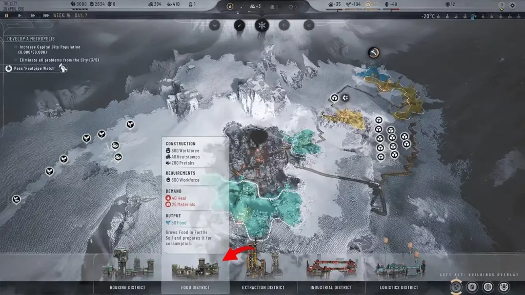 food district output to reduce hunger frostpunk 2