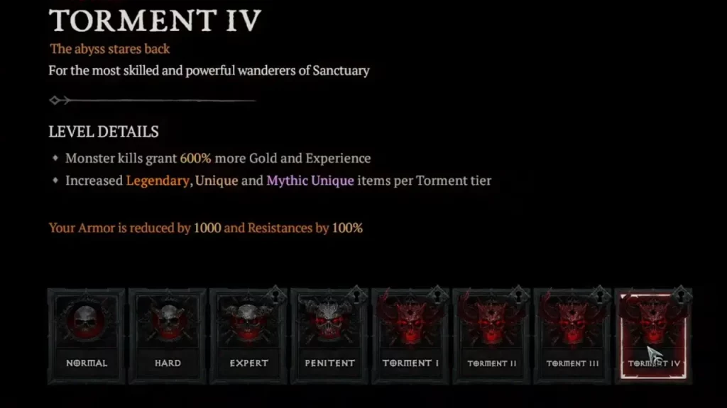 unlock torment 4 difficulty diablo 4